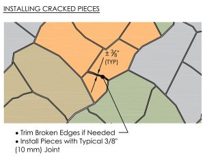 Installing cracked pieces