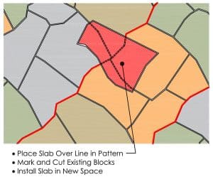 Reducing long unbroken lines in layout pattern