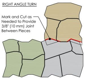 Right Angle Turn