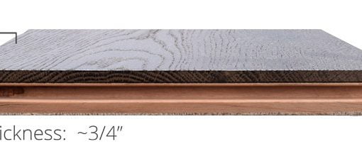 Stonewood Products