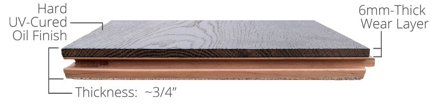 Wide Plank Engineered Prefinished Sideview