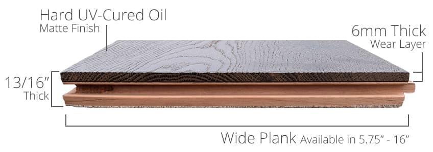 Wide Plank Structured Hardwood Flooring - Sawyer Mason Side View