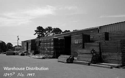 wholesale distribution-retail