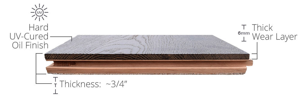 sawyer-mason-wide-plank-structured-side-diagram