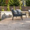 backyard patio ideas