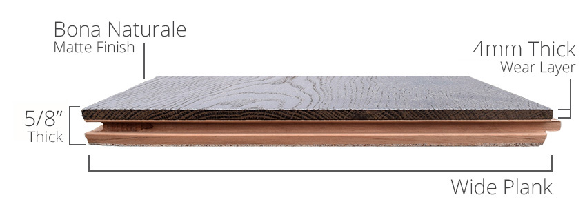 Sawyer Mason Structured Prefinished Sideview of 9/16" Floor with 3.2mm Wear Layer and Bona Finish